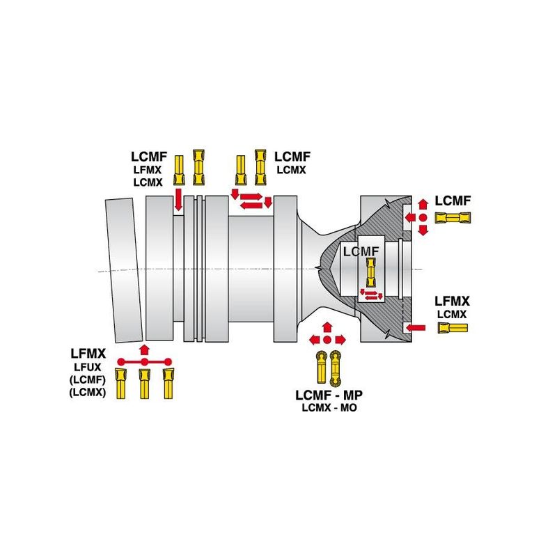 Plaquita girat. tronzar LCMF 1603MO-MP U 9035