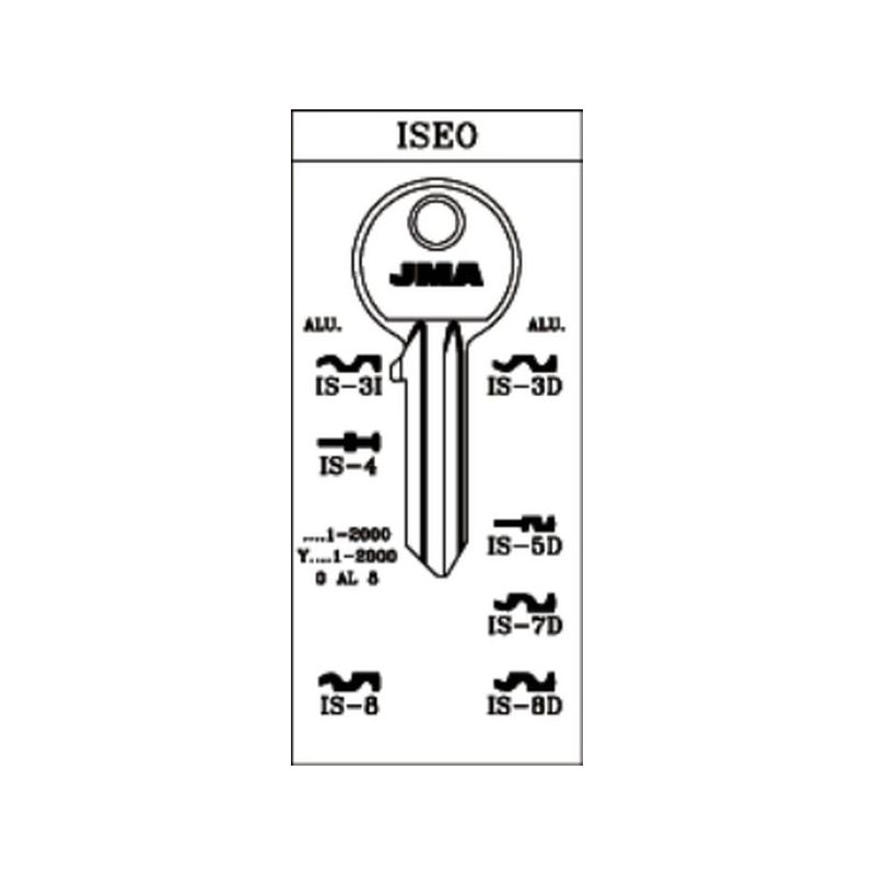 LLAVE CILINDRO EN BRUTO JMA AC IS-3I