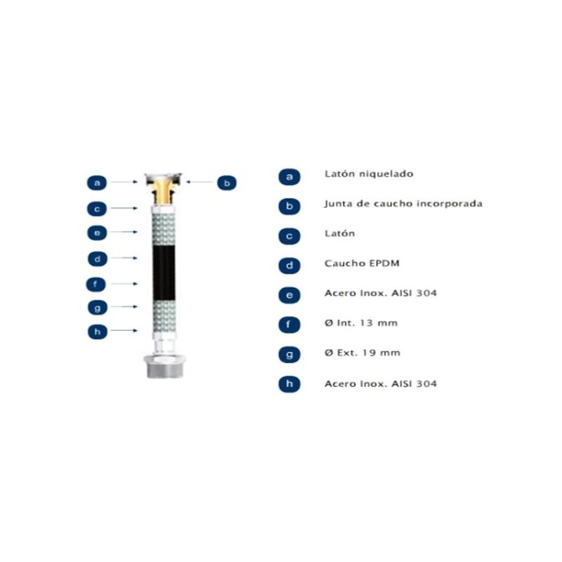 LATIGUILLO CAL. MH 1/2-1/2&quot;-25CM 16B 110§ IN. GIGANTE FILNOX